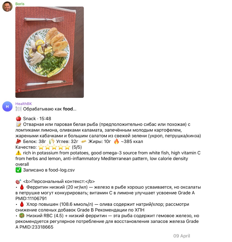 Оригинальный Telegram-скриншот food analysis с фото еды и персональным контекстом